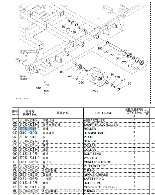 Track Roller 180W for Kubota DC70 Combine Harvester Parts - KUBOTA SPARE PARTS - 2